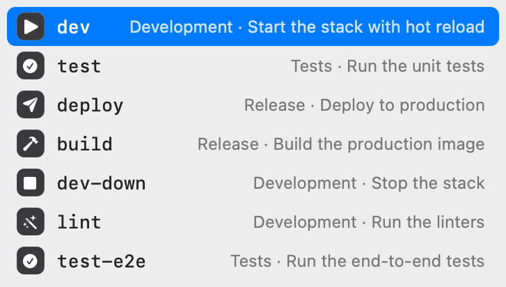 Popup listing the Makefile targets dev, test, deploy, build, dev-down, lint, and test-e2e, each with its section and help text
